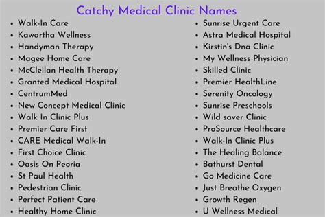 DATE : CLINIC NAME : PATIENT NAME : DOCTOR NAME : .